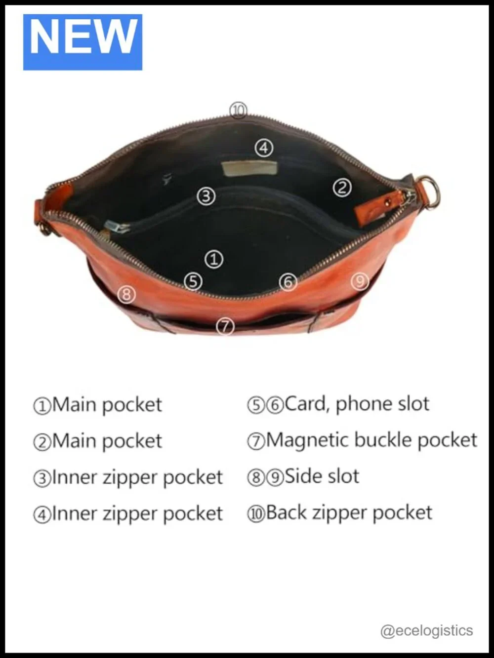 RFID Blocking Clasp Wallet with Adjustable Crossbody Shoulder Bag Set Vintage